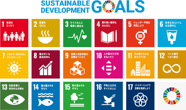 SDGs（Sustainable Development Goals）イメージ